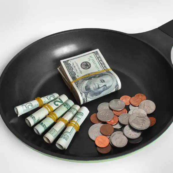 (2023 Update) Top 4 BEST Cookware on a Budget